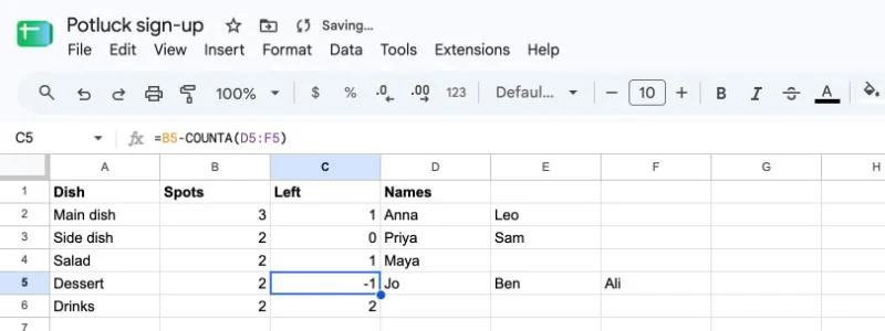 A potluck sign-up in Google Sheets, with a formula counting the spots left