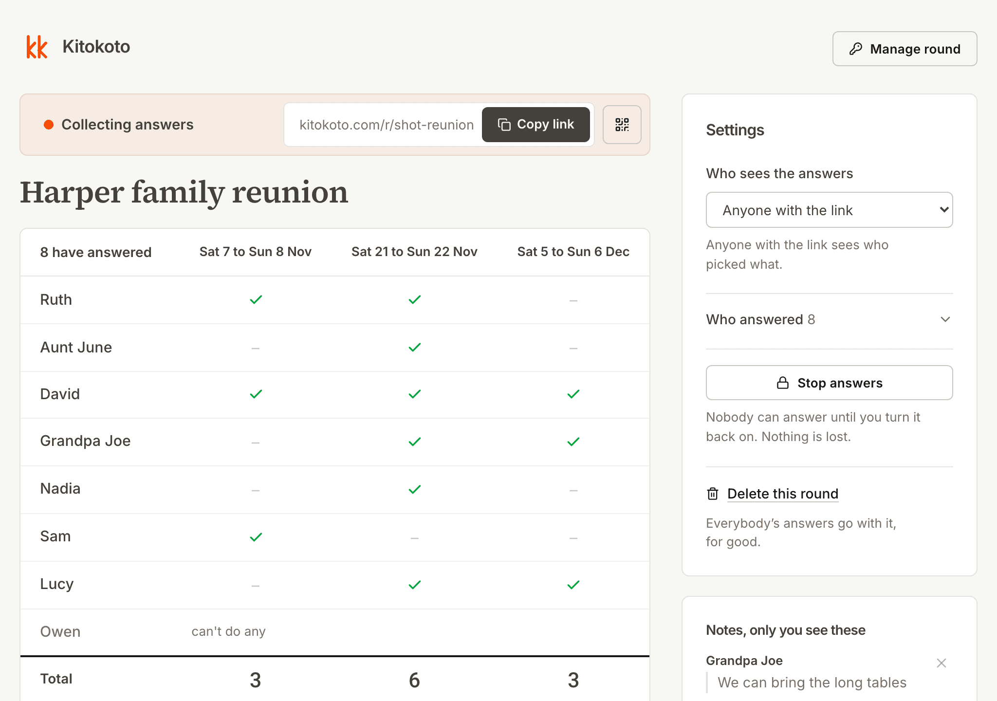 Eight relatives' answers to the reunion poll, counted under each weekend